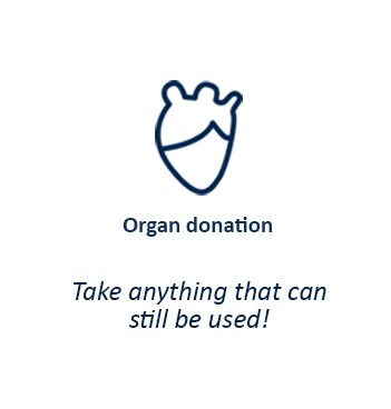 Organ donation - Take anything that can still be used!
